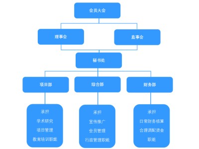 海口ENRUES研发本专题涉及研发的标准有102条