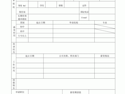 海口【揭秘北京伴游招聘】如何找准特长，注重形象，深入了解客户需求，灵活应对各种情况？