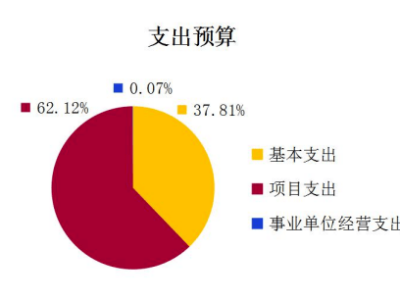 海口旅游项目融资攻略，如何轻松获得资金支持？