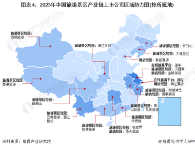 海口旅游景区行业产业链上下游的主要上市公司汇总！